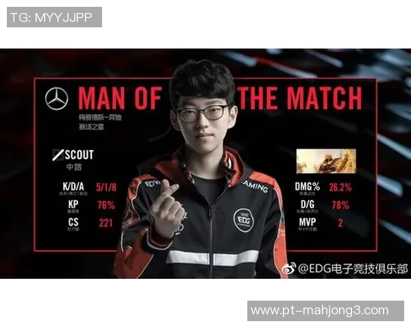 2026电竞新闻DOTA2战术解析EDG转换体系的核心策略与实践探讨