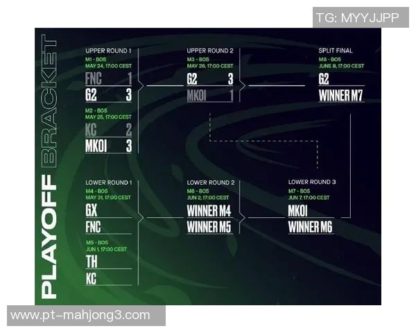 2026电竞新闻S15LOL比分李磊独家分享DOTA2游戏技巧与心得体会解析